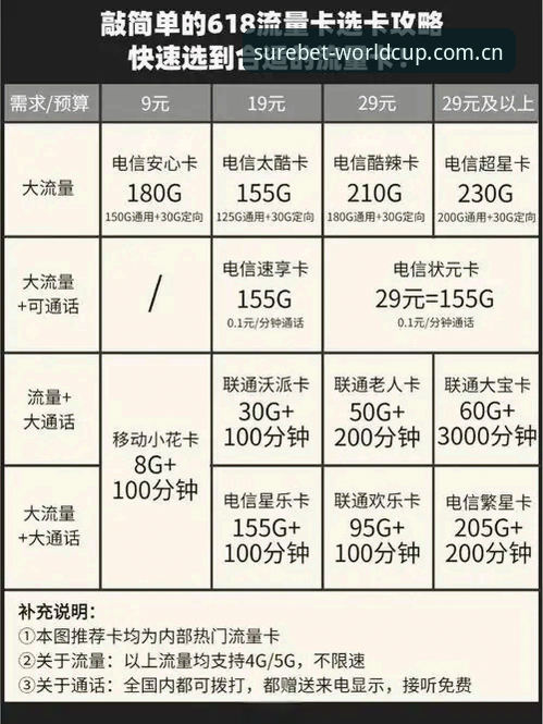 中国官方主页世界数据 资深用户张伟亲测:中国官方主页世界数据有多能打?实用攻略+避坑指南